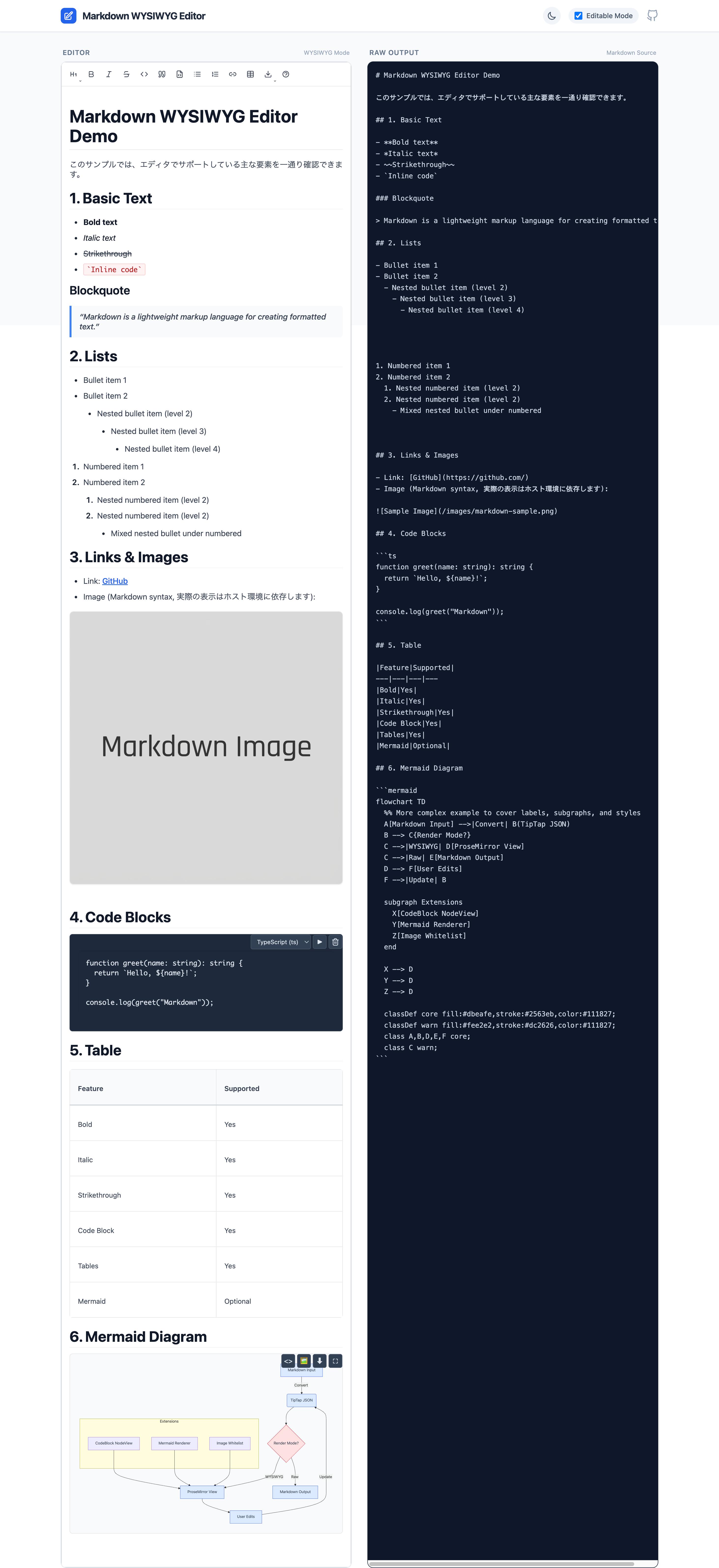 Markdown WYSIWYG Editor Preview